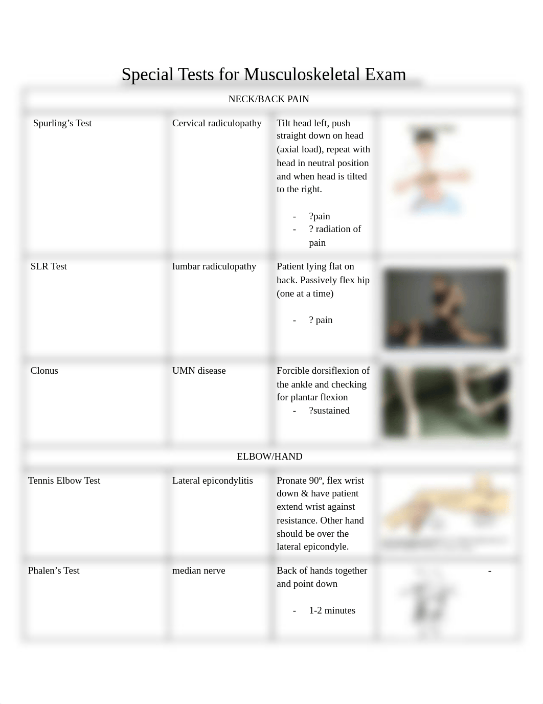 MSK exam special tests.pdf_d0g2pupfh6i_page1