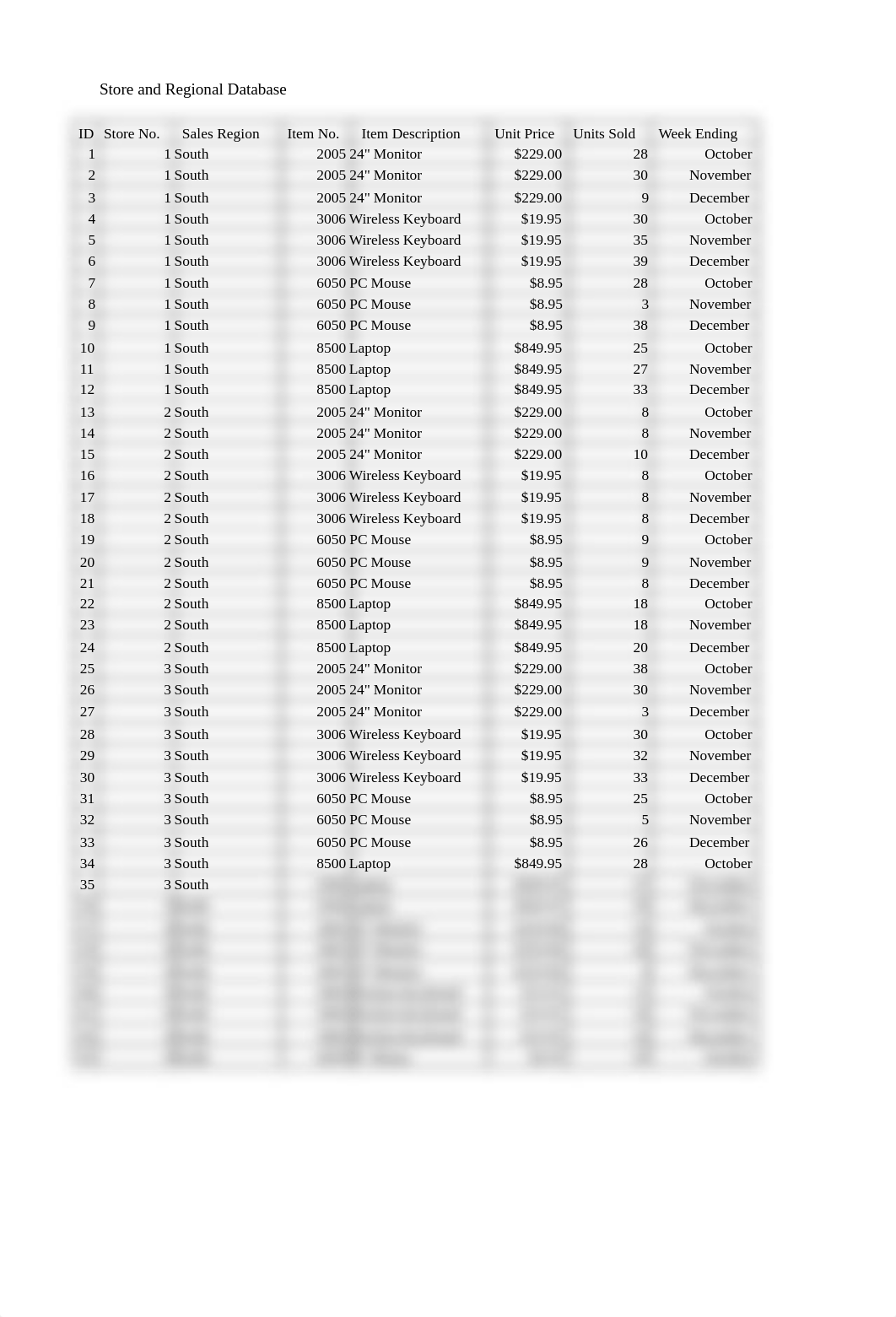 Chapter 2 assignment.xlsx_d0g2v5h8jj6_page1