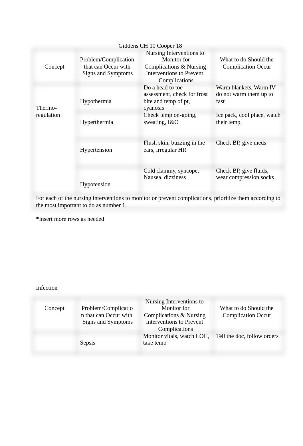 160 Week 5 Pre-Class Assignments revised 2021.docx_d0g3iwgs6rv_page2