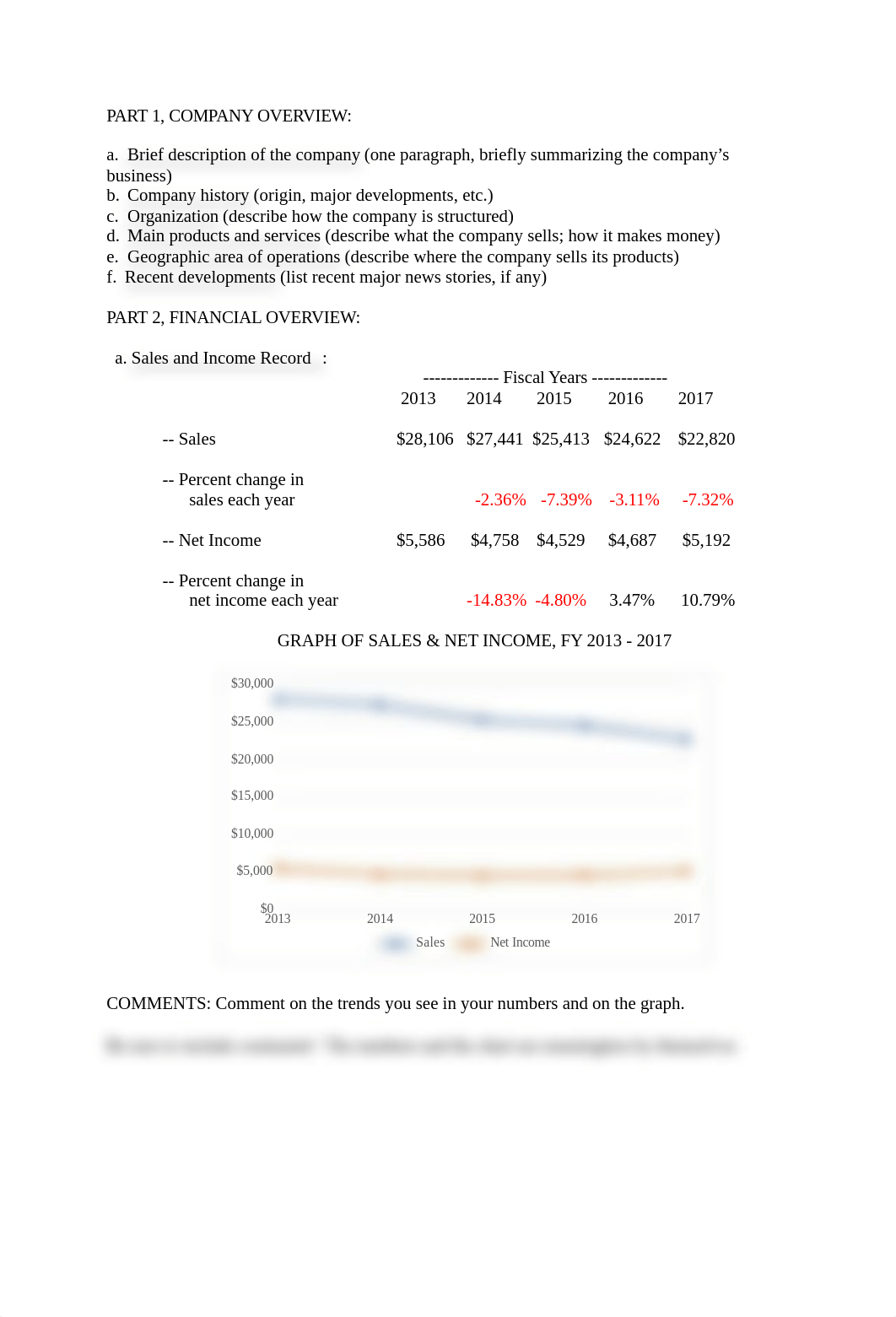 week 6 case Financial Ratios.docx_d0g7rcs2k9d_page2