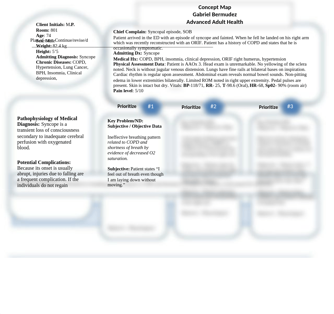 Concept map AAH.docx_d0g7vs4n5vo_page1