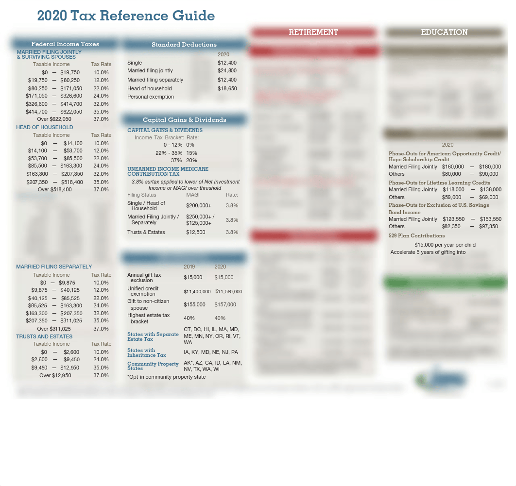 2020 Tax Reference Guide (1).pdf_d0g7w615agw_page1