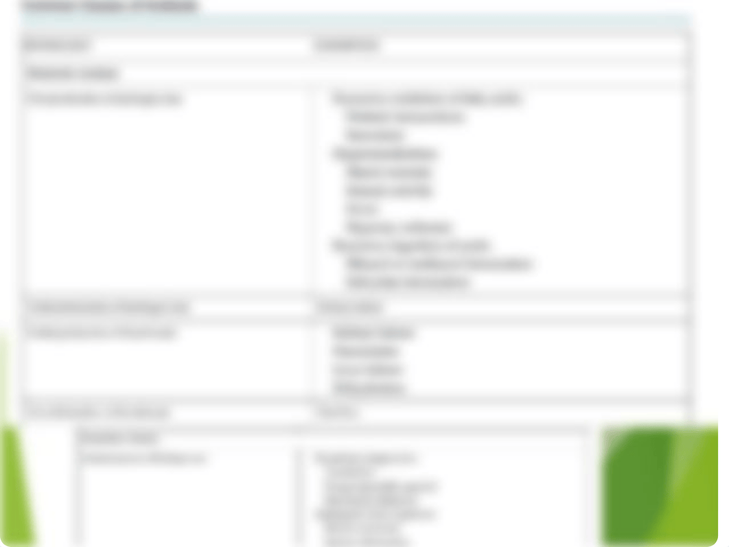 Oxygenation FA 20 Part I stu.pptx_d0g81ghn0nm_page3