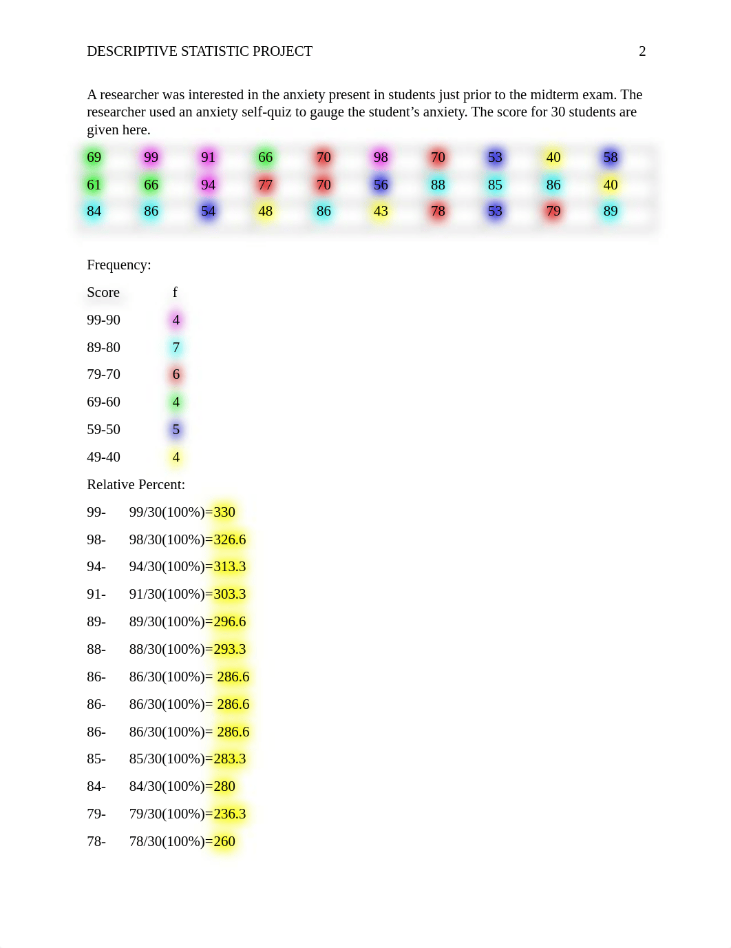 Week 1 Descriptive Statistics Project.docx_d0gct48s84x_page2