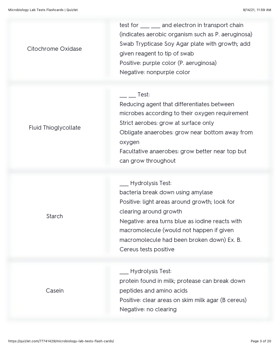 Microbiology 5Lab Tests Flashcards | Quizlet.pdf_d0gepow6iwv_page3