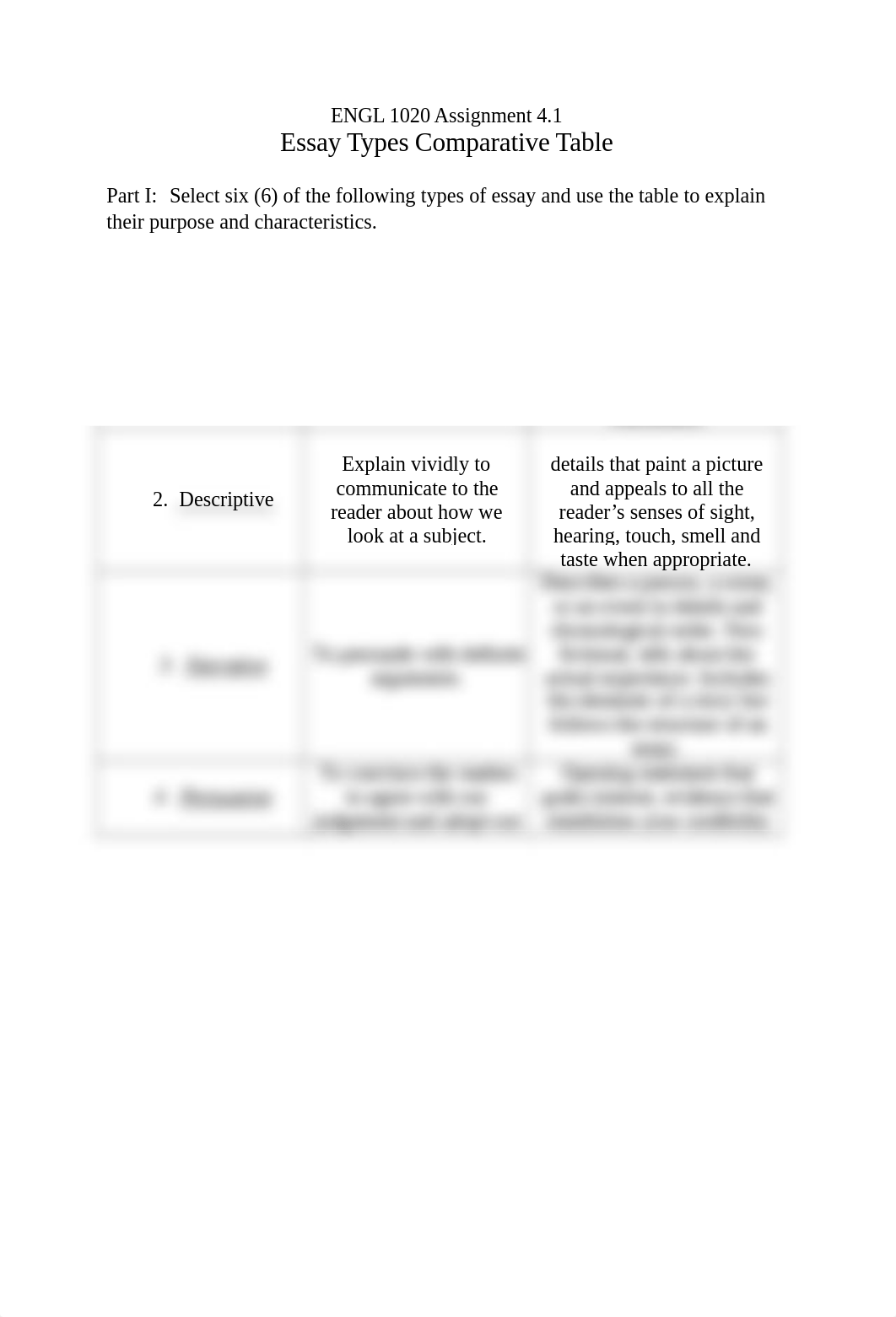 M4_COMPARATIVE_TABLE_ASSIGNMENT_4-1.docx_d0gm9q1qq4f_page2