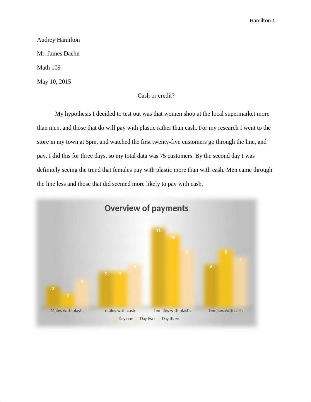 statistics research paper_d0gnvbovz32_page2