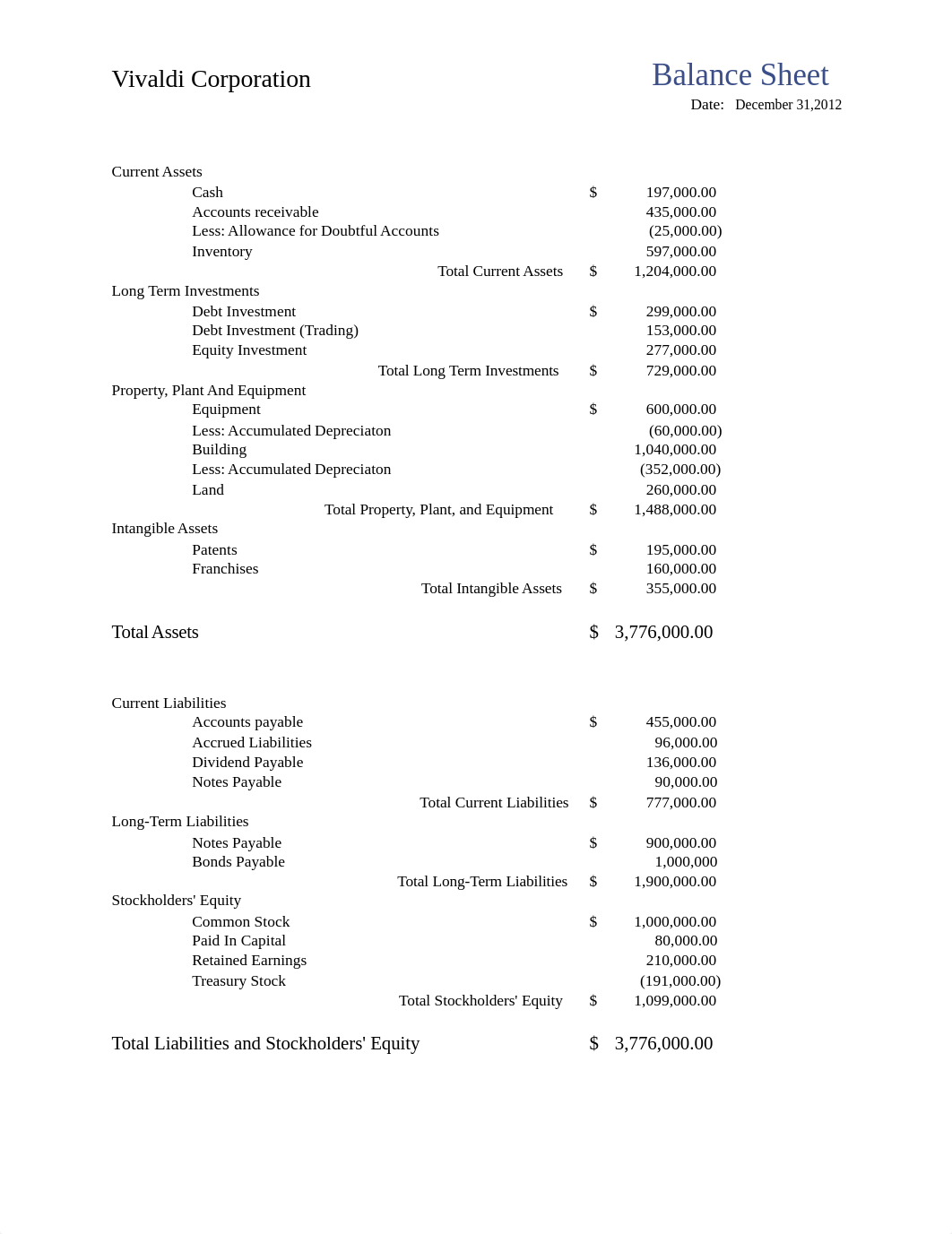 Vivaldi Balance Sheet.xls_d0gw620vlyo_page1