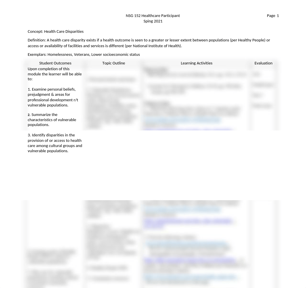 NSG 152 Health Care Disparities Content Outline Sp 2021..docx_d0gxjzlf08k_page1