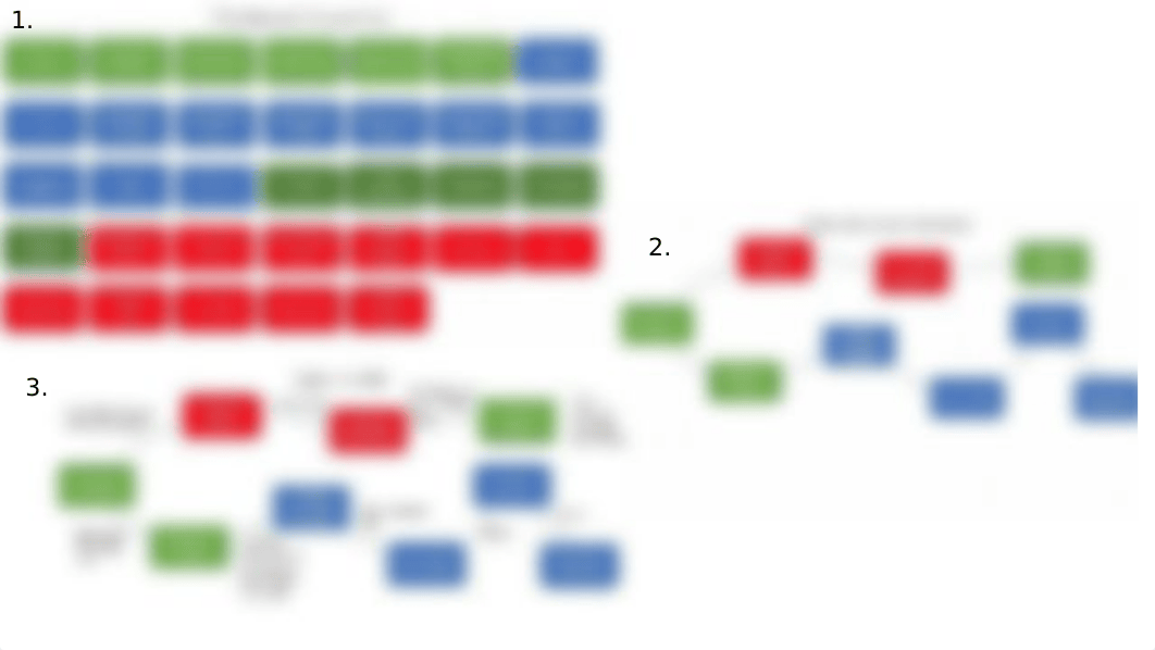 Tectonics-Concept-Map.pptx_d0h4ew1dg8u_page1