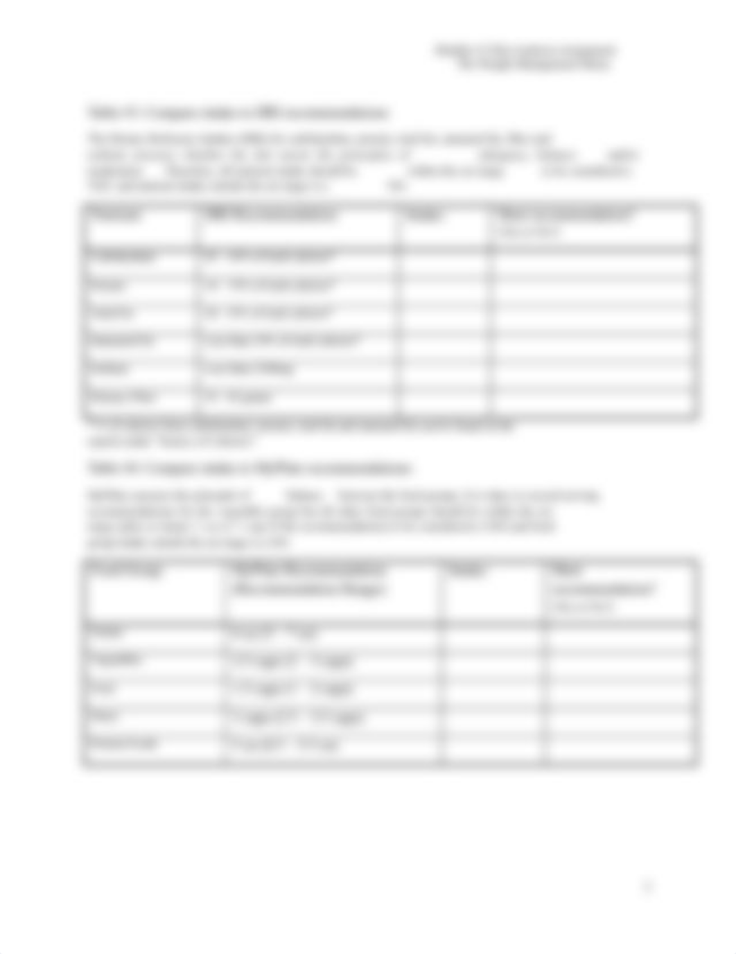 Module 3 Diet Analysis Assignment_Diet  Evaluation Form.docx_d0h8jy00rax_page2