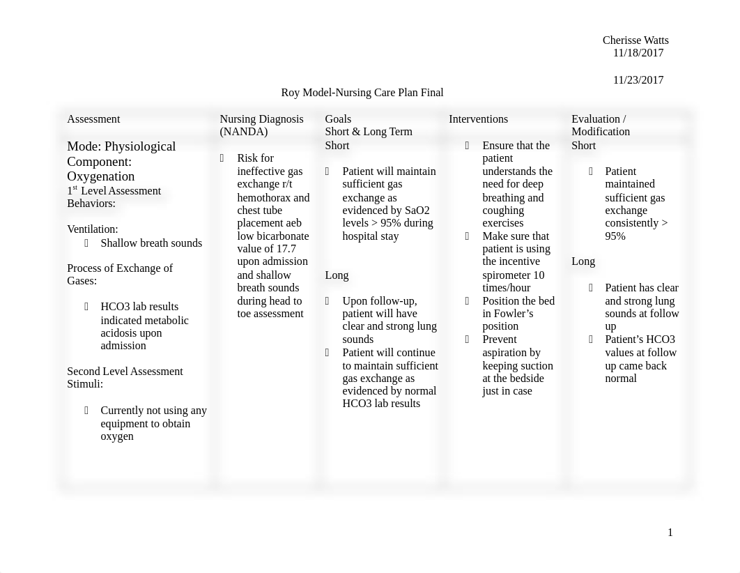 Roy NCP Form (2).doc_d0h9j9cfzbg_page1