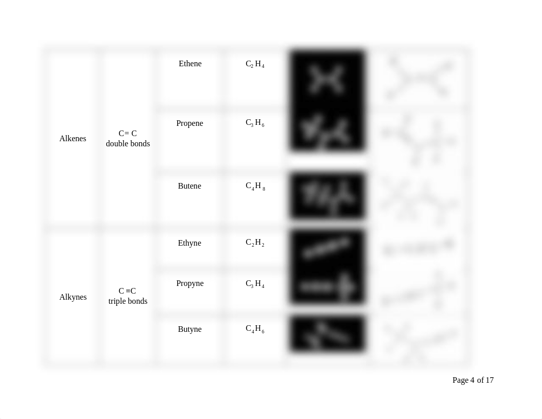 Lab 11 Complete.docx_d0h9o5pq153_page4