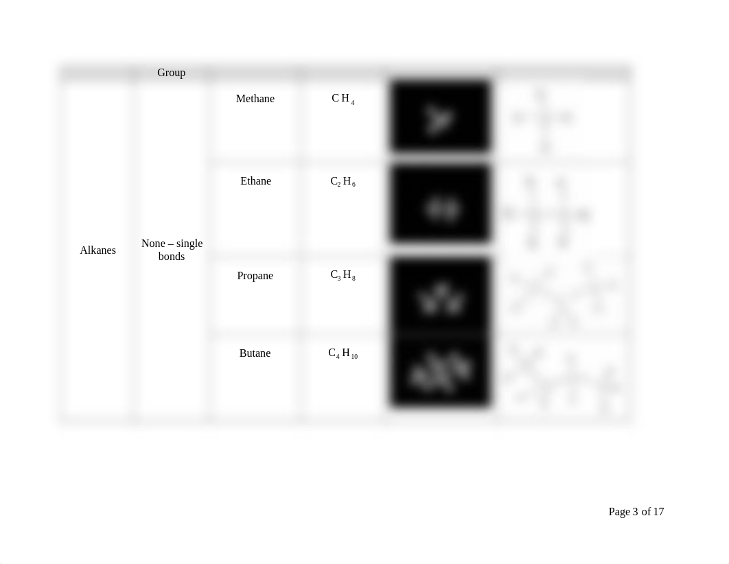 Lab 11 Complete.docx_d0h9o5pq153_page3