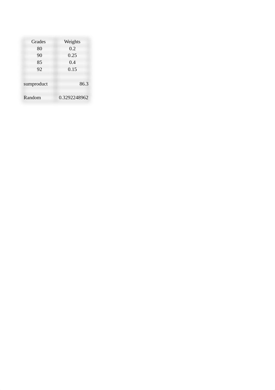 BUS 598 Excel Worksheet_Raviteja Charugundla.xlsx_d0hahs56pb4_page1