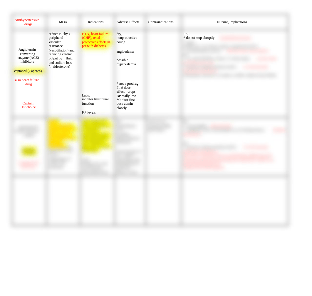 Checkpoint3DrugsCondensed_d0hbtoi0x2w_page2