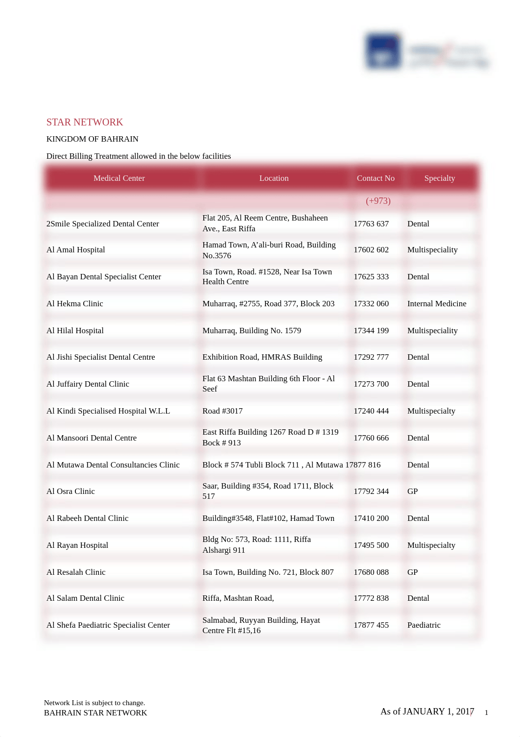 BAHRAIN STAR NETWORK - AS OF JANUARY 1, 2017.pdf_d0hfhh2wggd_page1