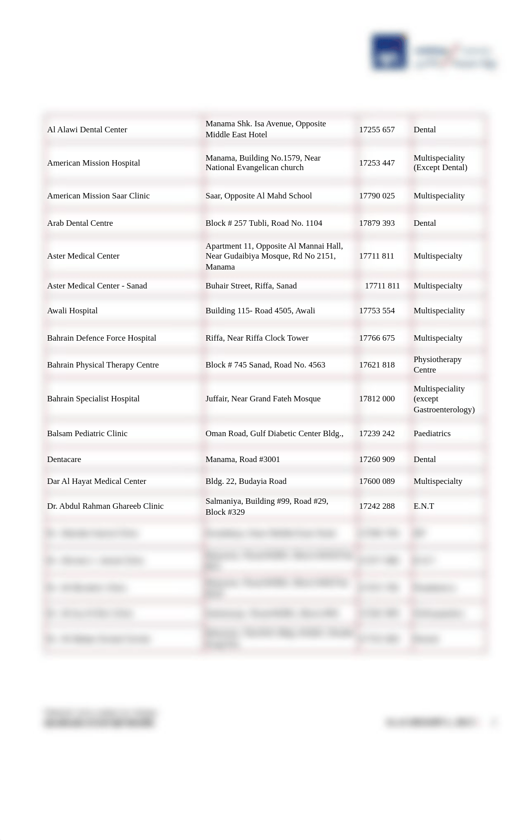 BAHRAIN STAR NETWORK - AS OF JANUARY 1, 2017.pdf_d0hfhh2wggd_page2