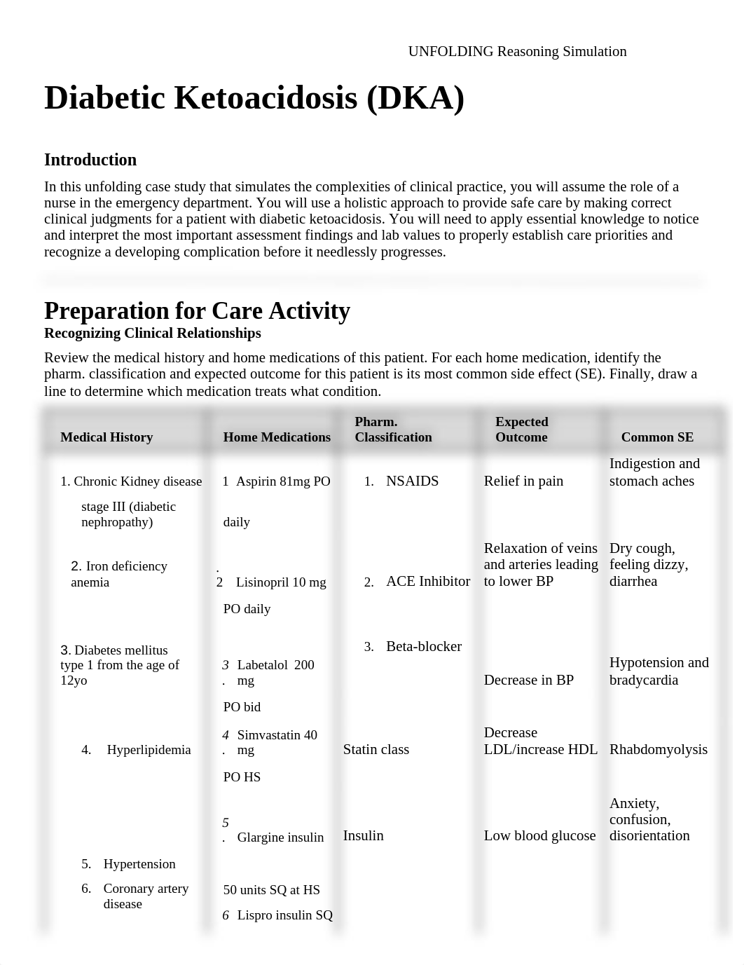 DIABETIC KETOACIDOSIS CASE STUDY.docx_d0hfsp1df3c_page1