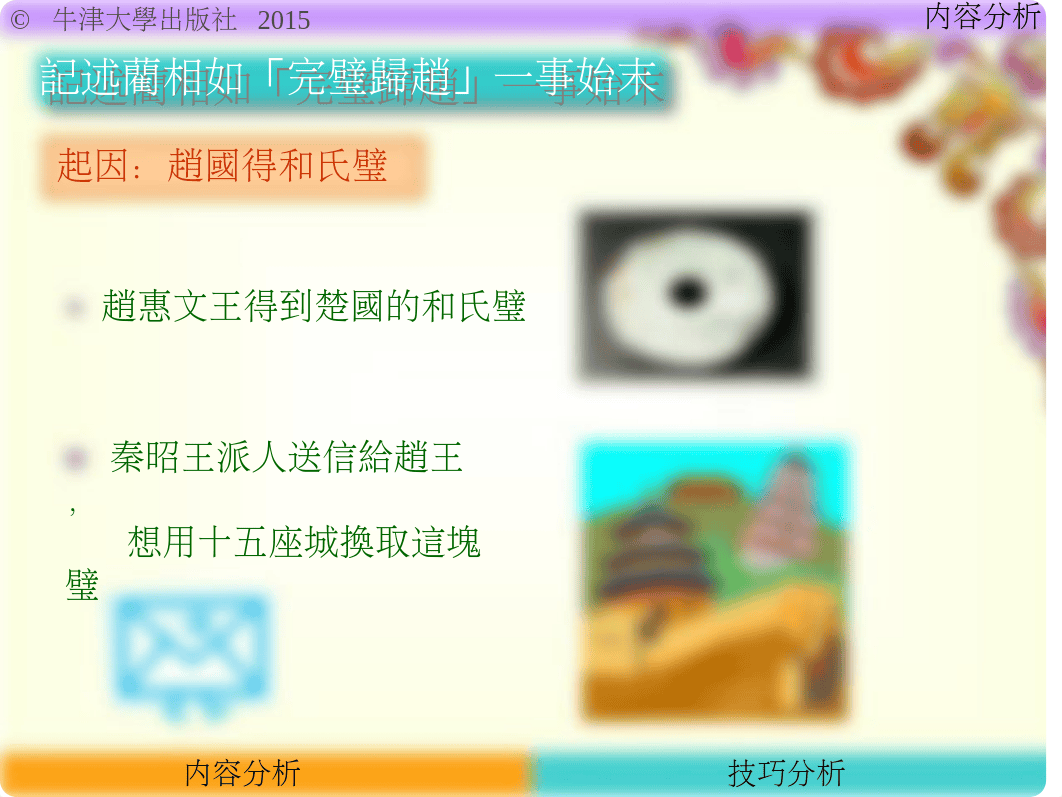 廉頗藺相如列傳.ppt_d0hk1v5jsq7_page4