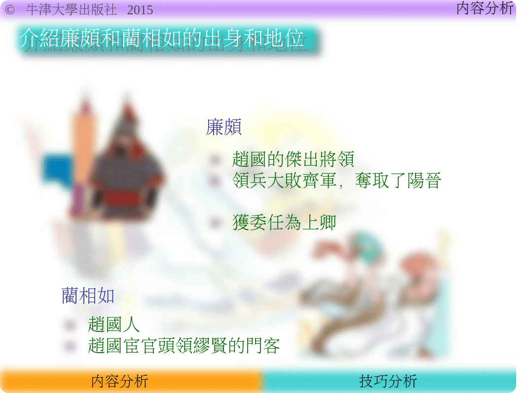 廉頗藺相如列傳.ppt_d0hk1v5jsq7_page3