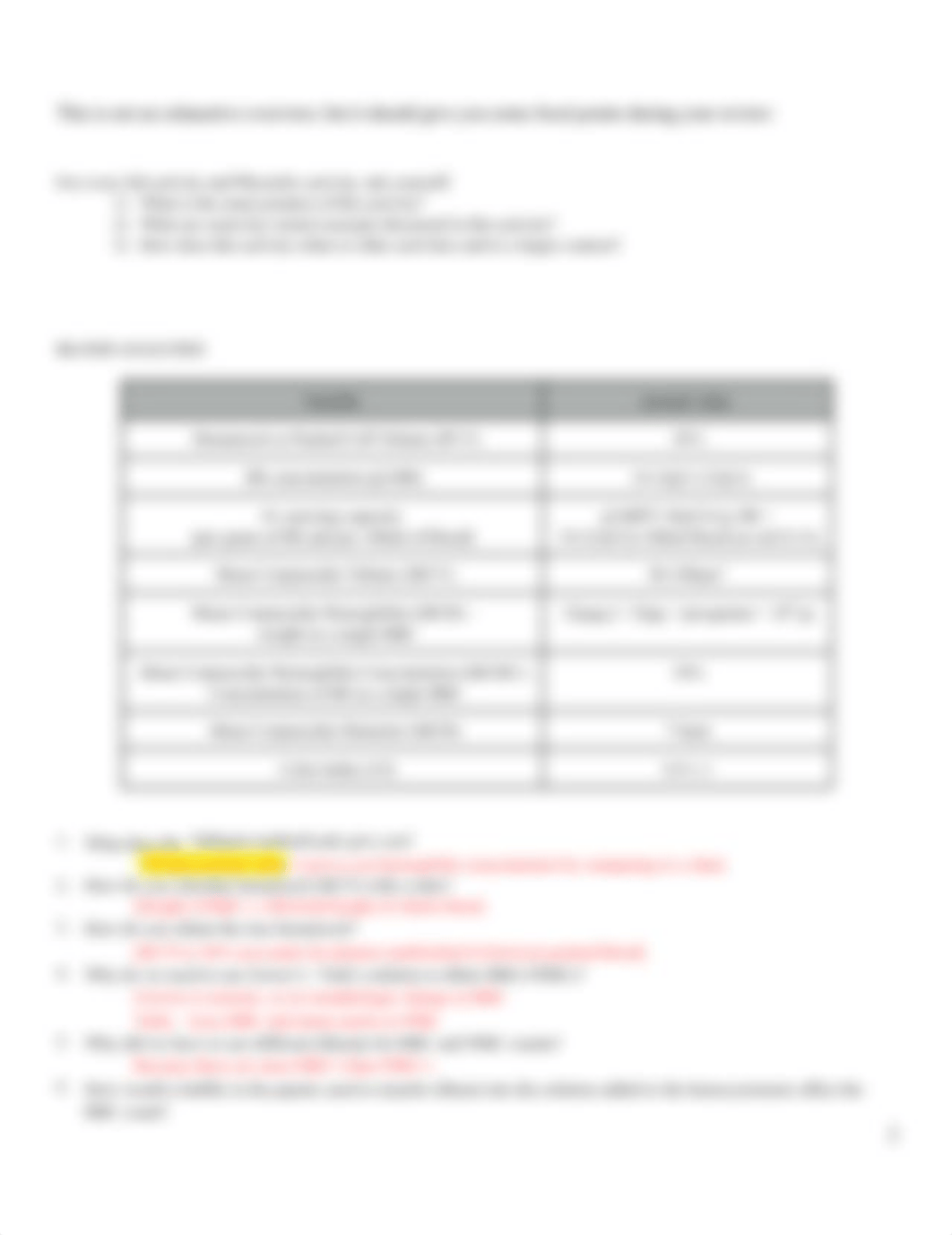 LAB UNIT 1 EXAM OVERVIEW complete.docx_d0hm06wq6qu_page2