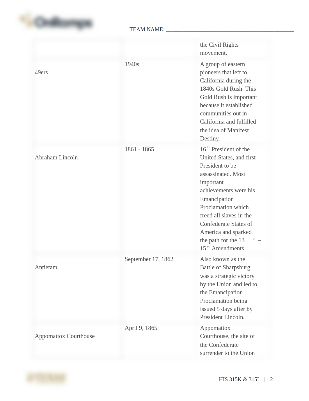 UNIT 5 STUDY GUIDE - HISTORY 315K.docx_d0ho1ru01cn_page2