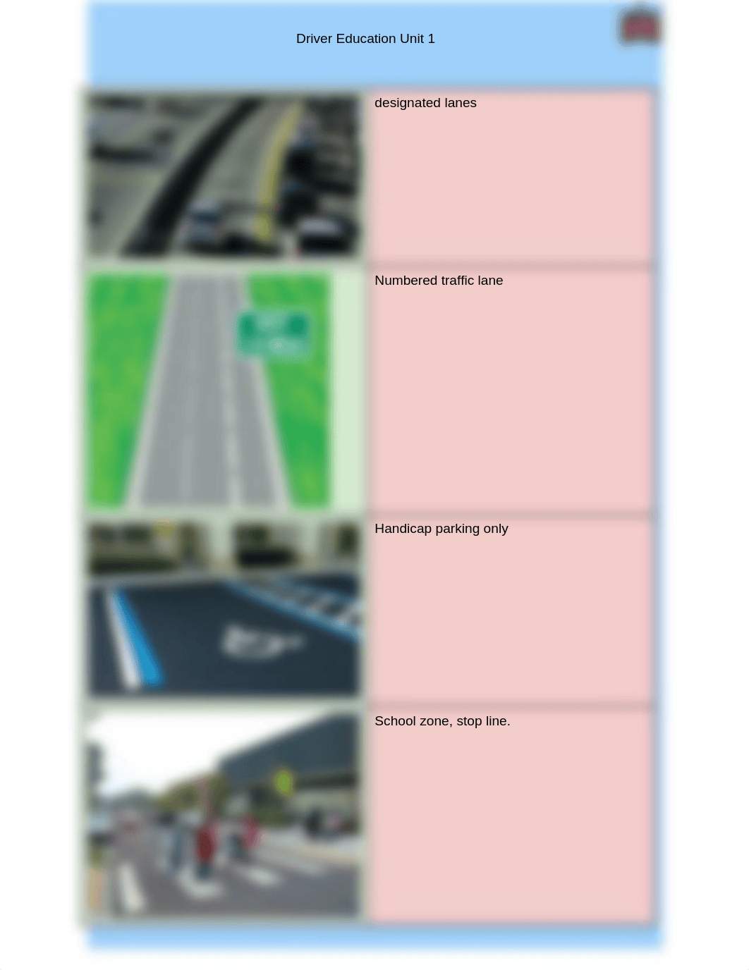 Driver Education Unit 1 Lesson 5 and Review.docx_d0hob00r9op_page2