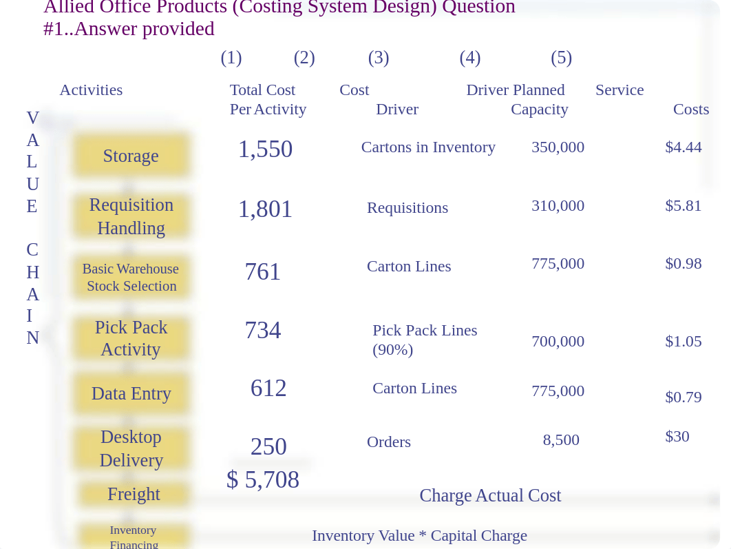 2015 Allied Office Products Support Students-1.pptx_d0hq6ps7y6q_page4