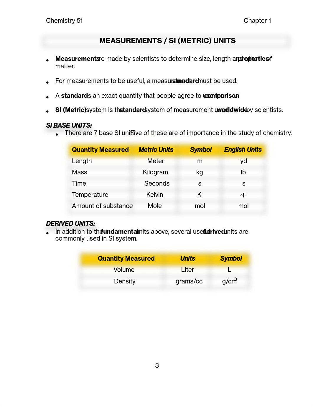 userdata-paziras-Chem51-Chap_01_d0hrioew9eo_page3