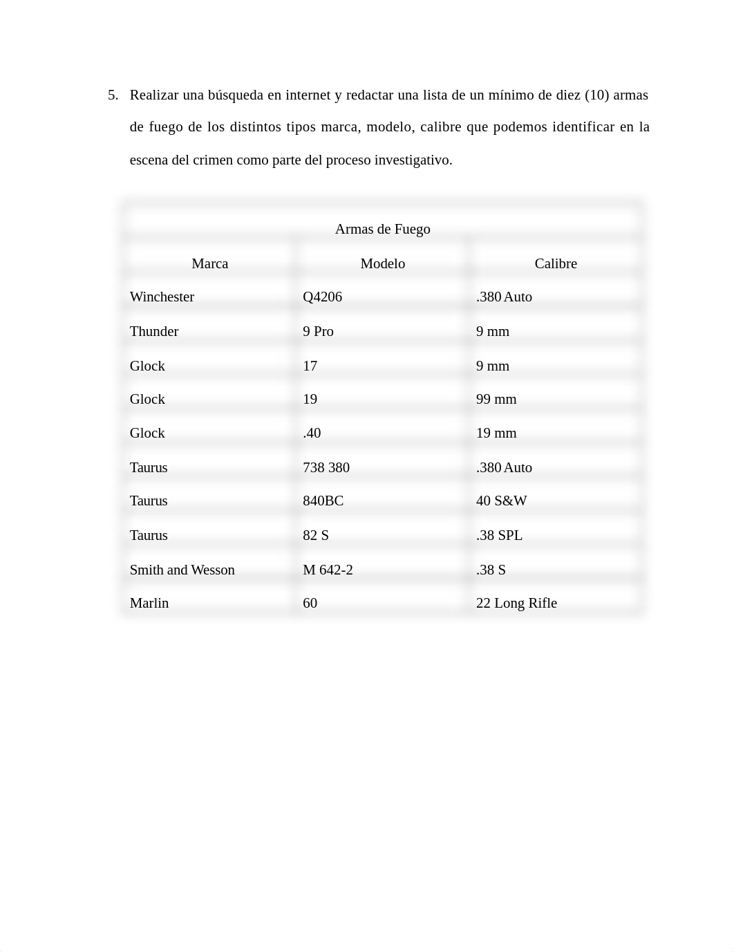 Taller #4 - FORS 730.docx_d0hxog7jra1_page4