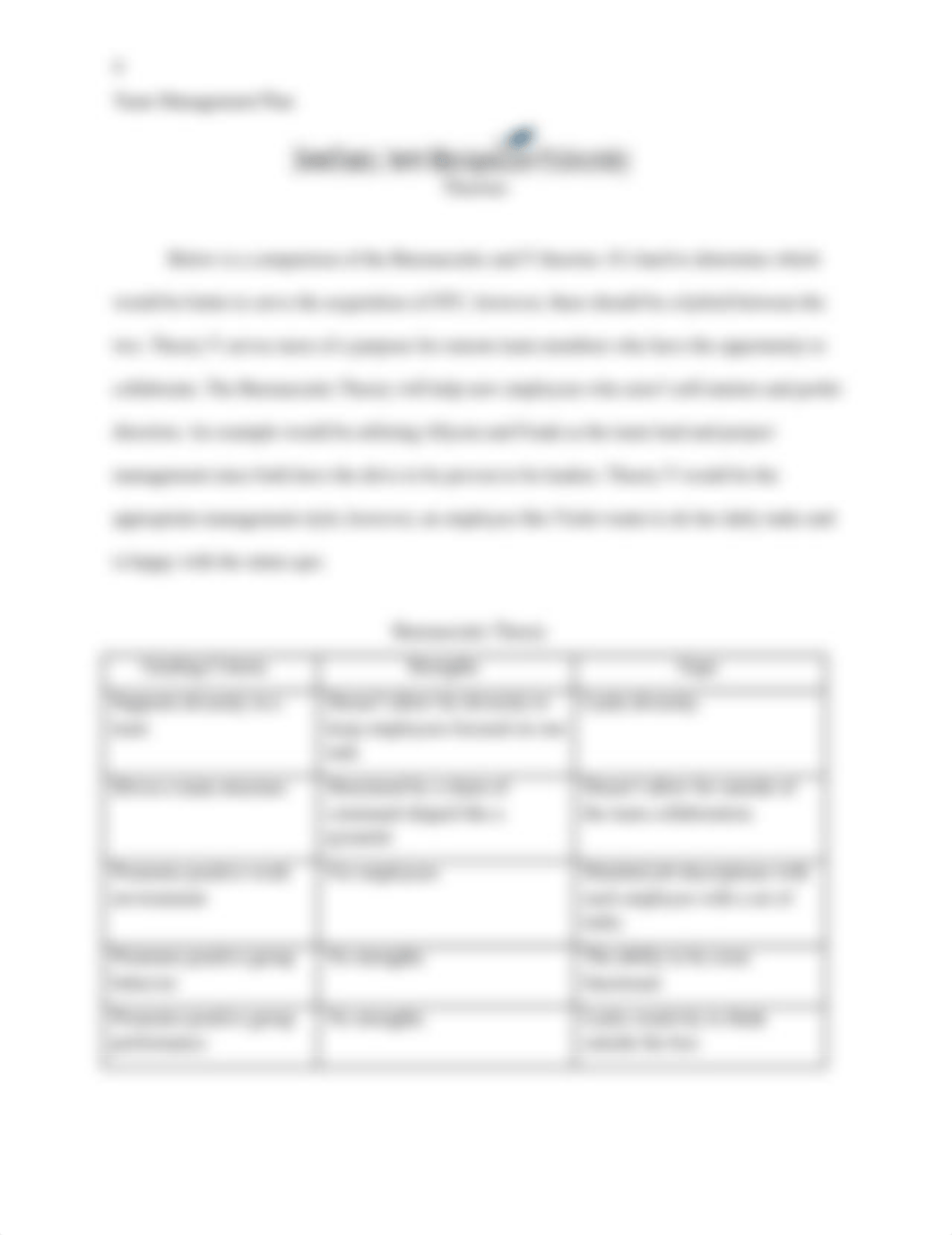 5-3 Project Two - Team Management Plan.docx_d0i4dltuesf_page4