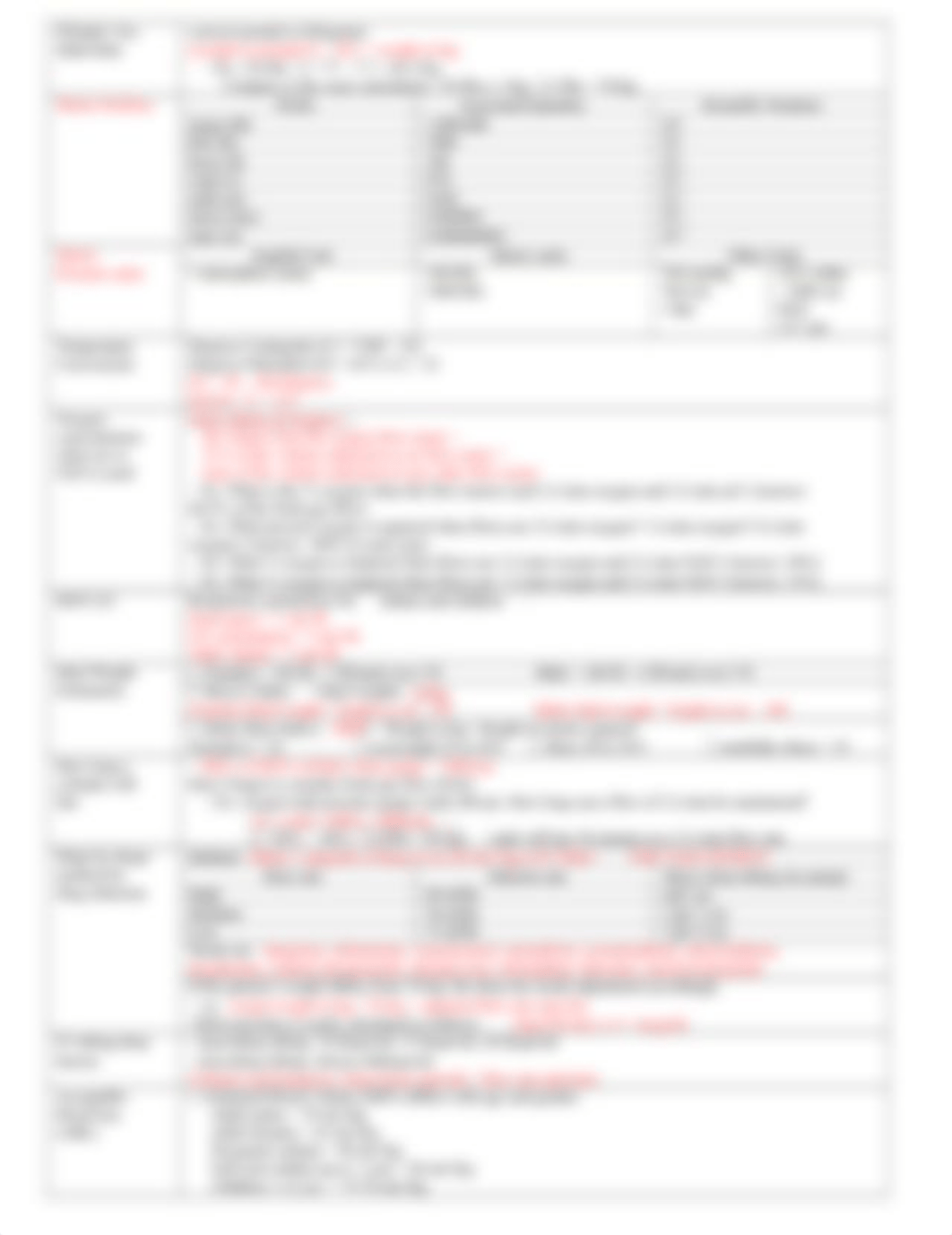 NSG541_Notes_1_Medical Math.docx_d0iaic0qhgc_page2