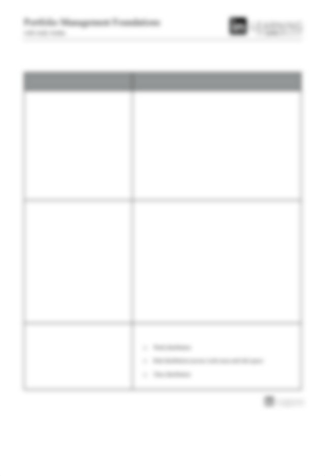 02_09 Portfolio Management Accountabilities Exercise - Completed.pdf_d0if0t5yy91_page1