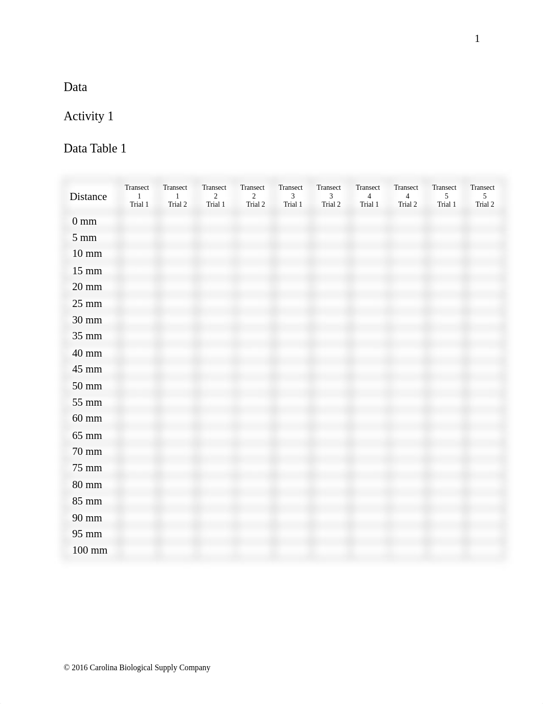 PopulationSize-Lab-Handout.pdf_d0ihqcm3jlt_page2