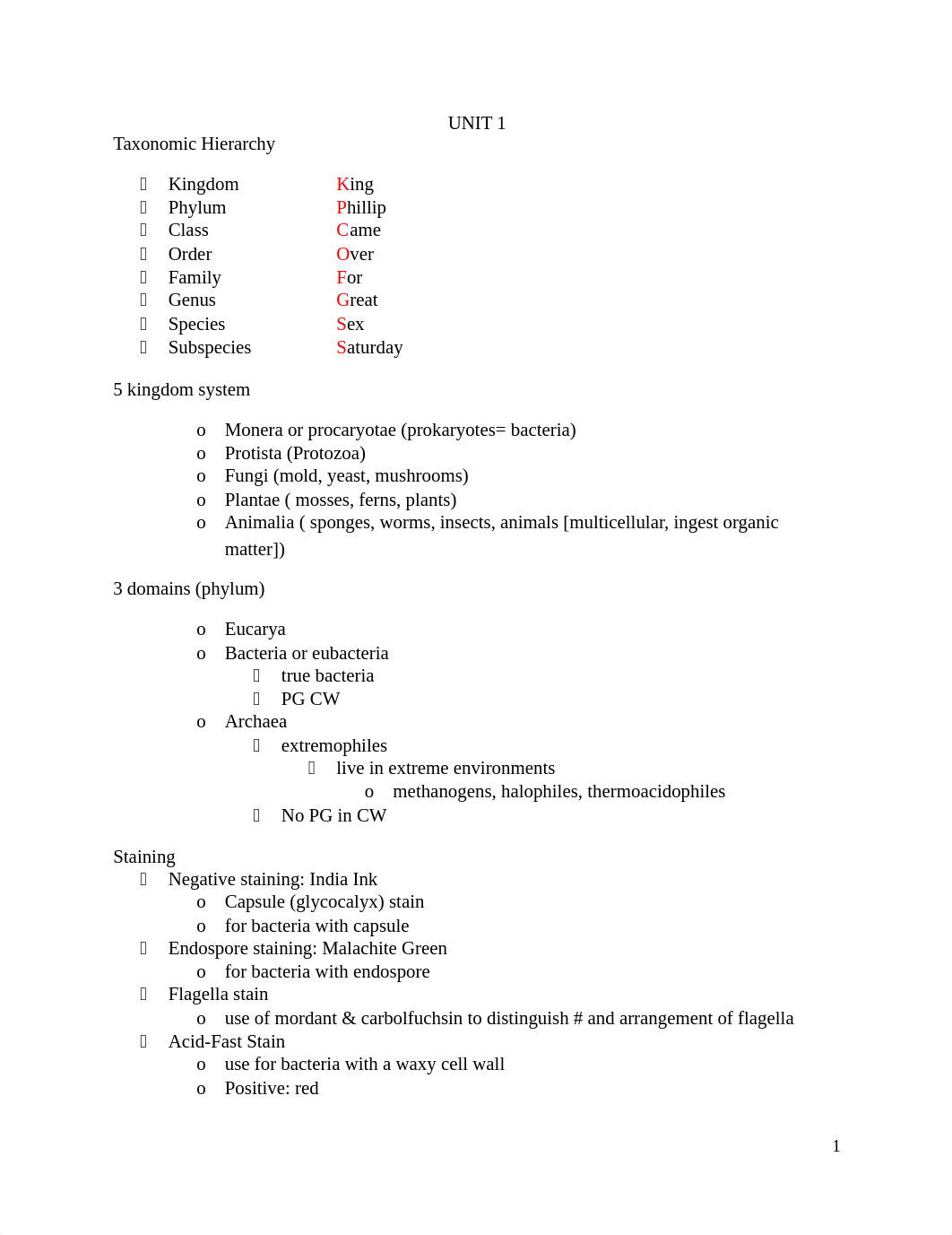 Micro Final Study Notes.docx_d0ij3iea2xf_page1