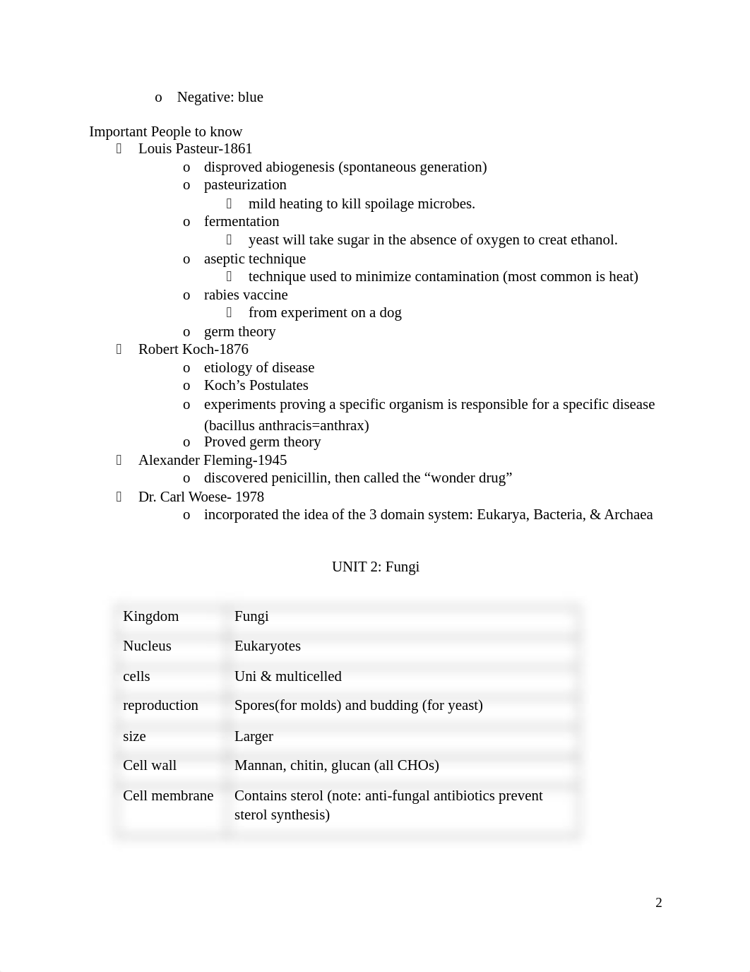 Micro Final Study Notes.docx_d0ij3iea2xf_page2