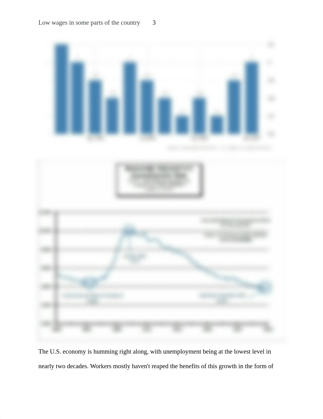 ECON312_GeorgeSmith_week5_Casestudy.docx_d0ij65zvc9a_page3