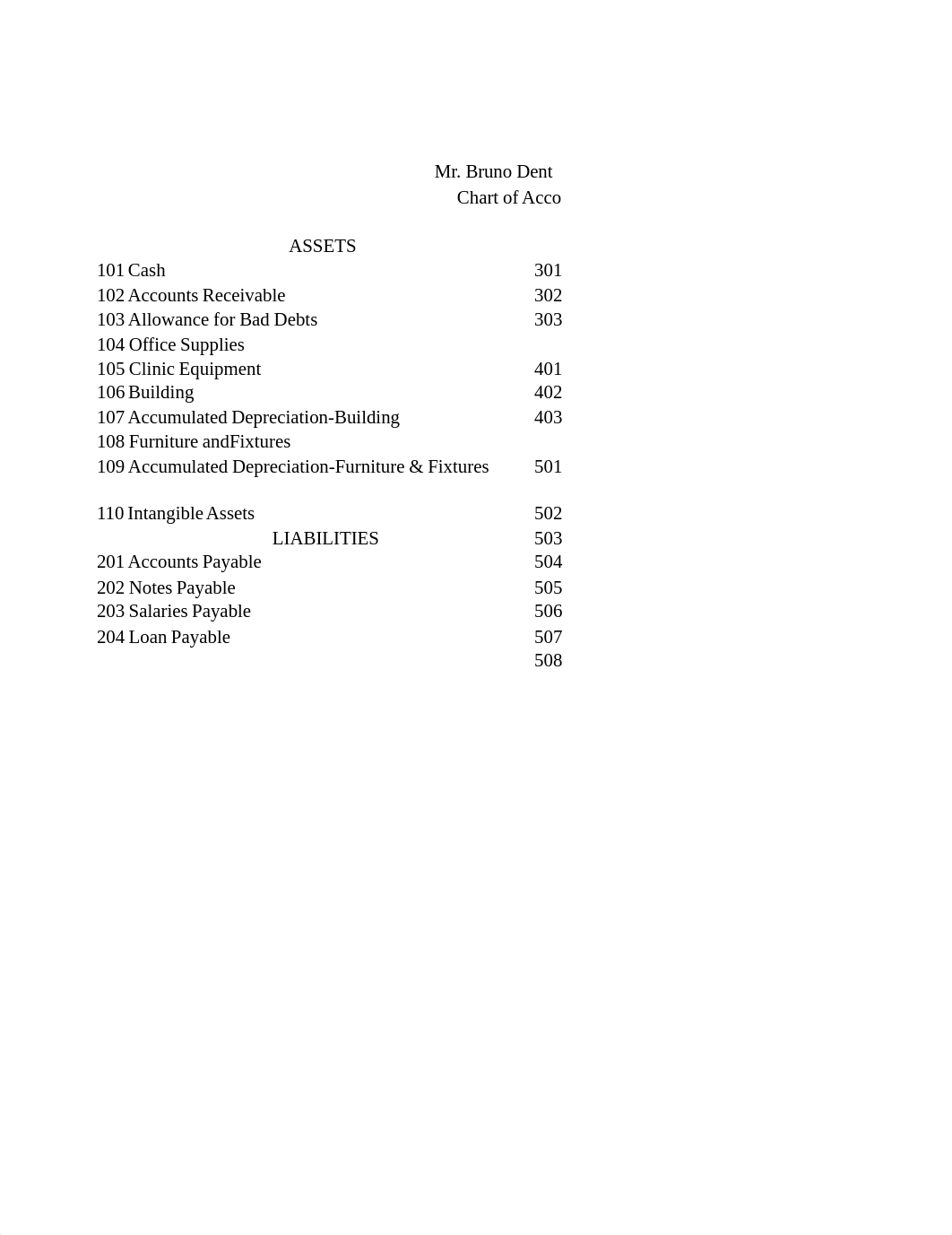 Bruno Dental Clinic (Journalizing to Trial Balance).xlsx_d0ijo9h5xjk_page1