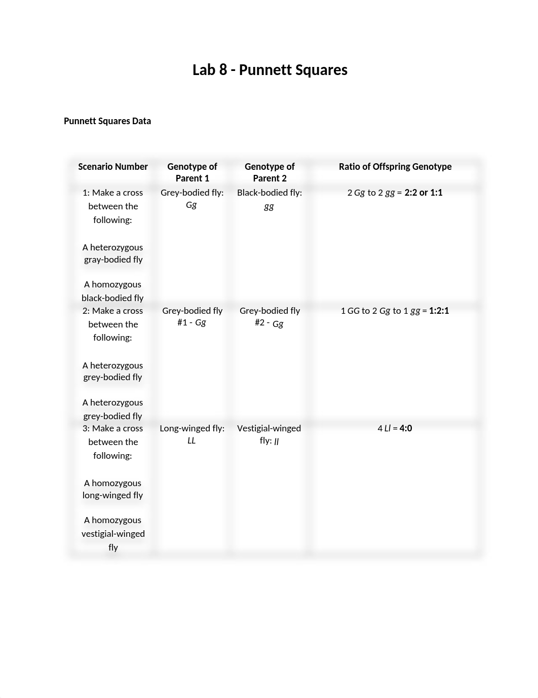 Lab 8 - Punnett Squares.docx_d0irelftmic_page1