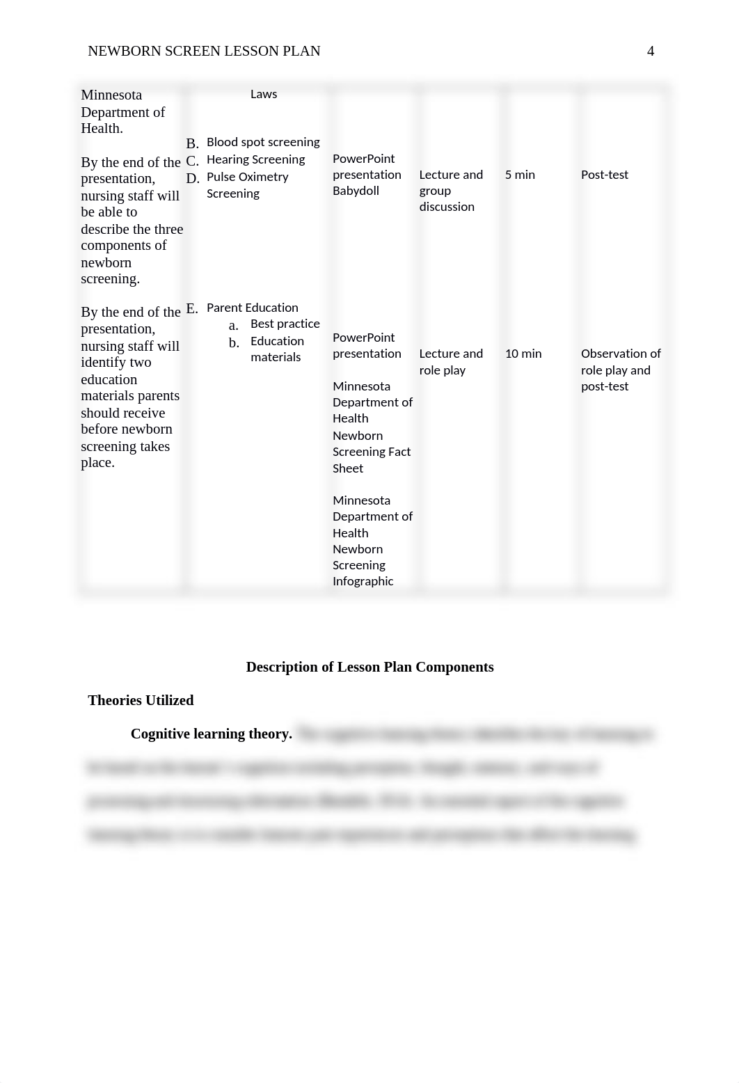 Newborn Screen Lesson Plan Draft.docx_d0iv0e918ff_page4