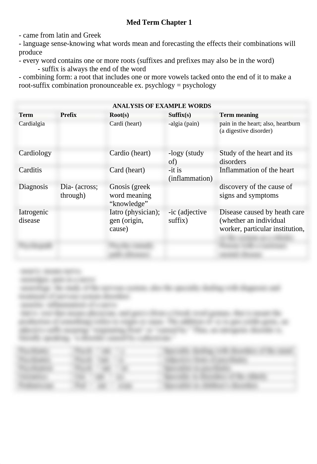 Med Term Chapter 1.docx_d0ixj2gh3wh_page1