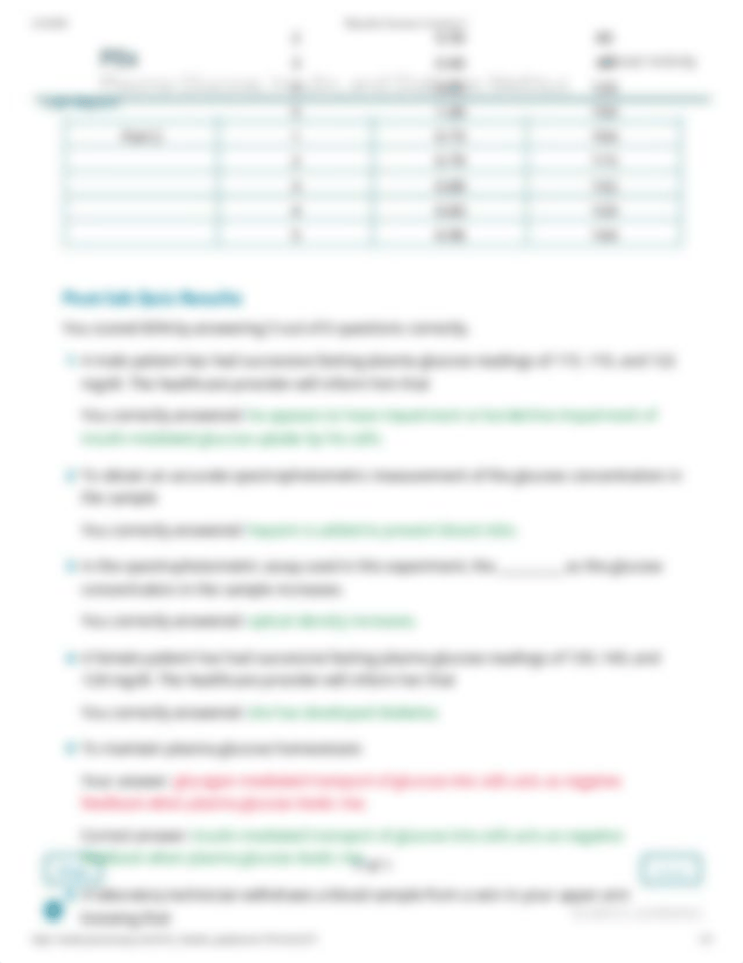 PhysioEx ENDOCRINE 2.pdf_d0iyjuca9fm_page2