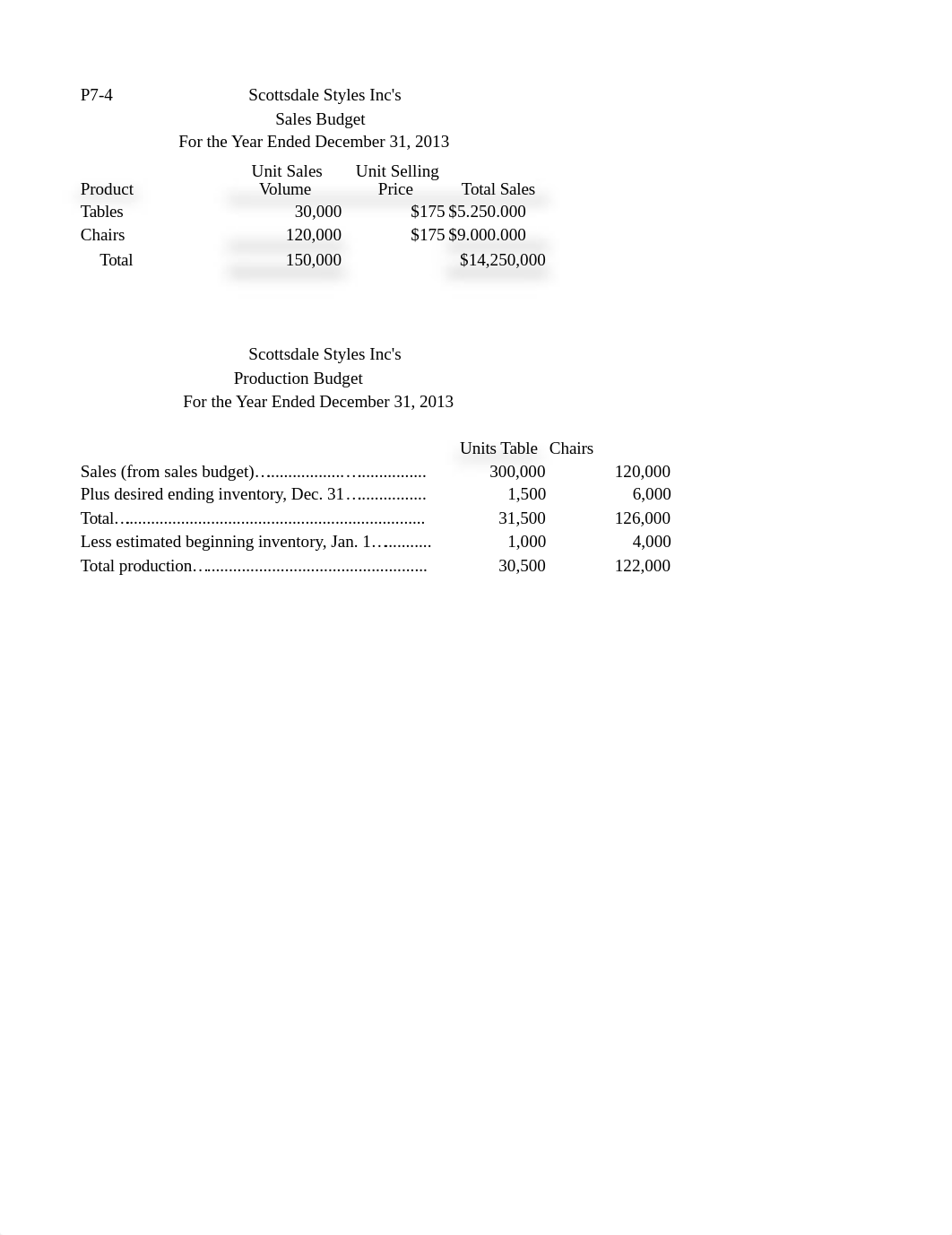 Tarea 5.2 ACCO 3420.xlsx_d0izsl97u7g_page1