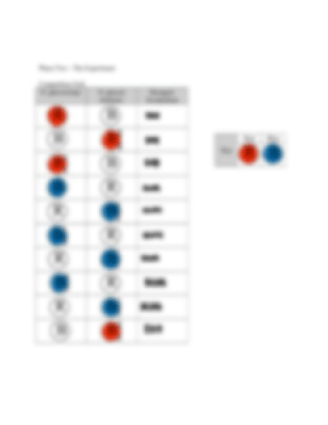 Population Genetics.docx_d0j04bmpkr3_page2