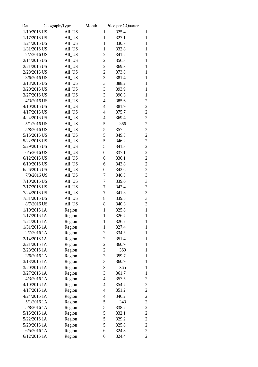 Safari Analysis Completed .xlsx_d0j1ng2nksd_page1