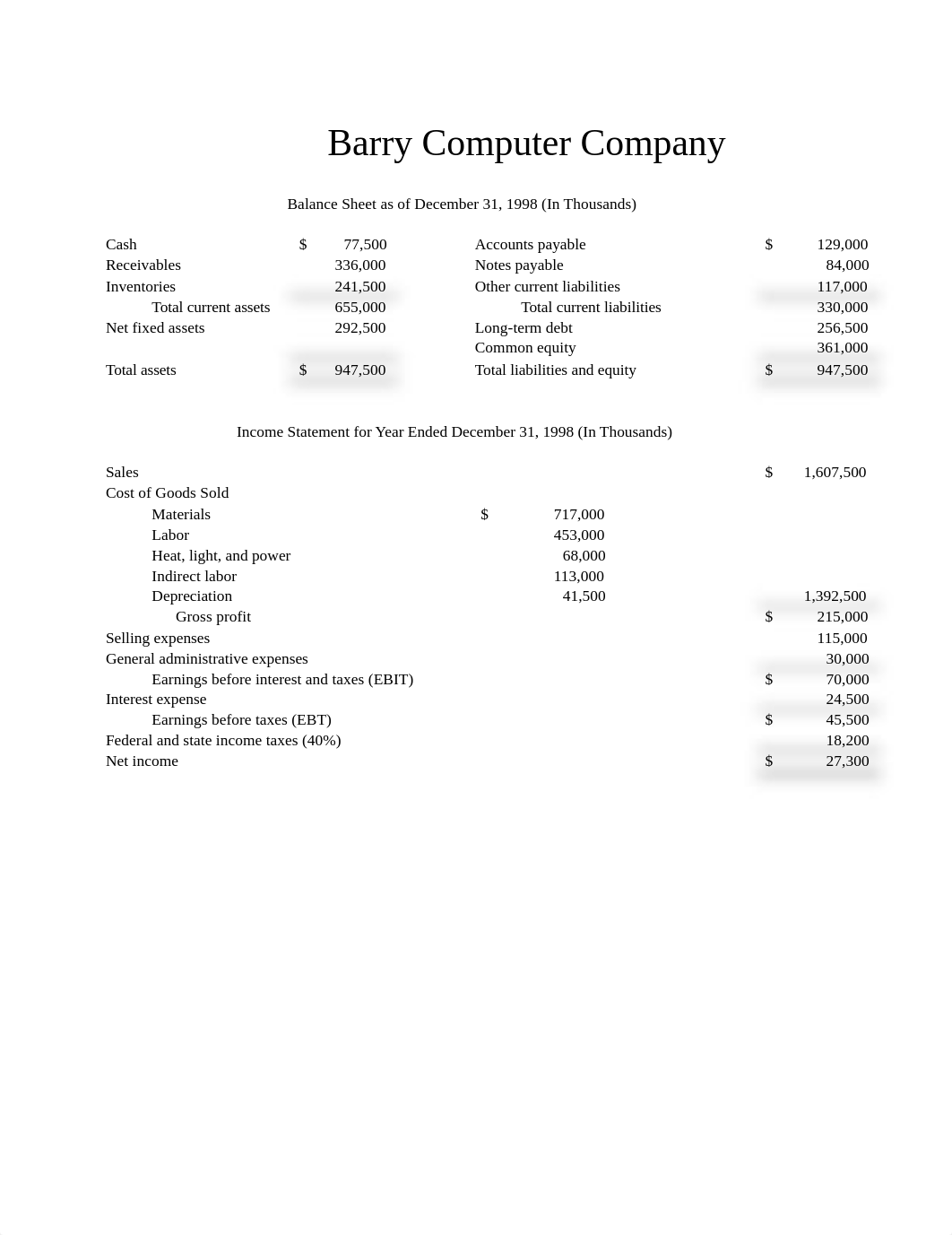 Ratio_Analysis_Worksheet_and_Assignment-KEY-ATurner_d0jarod7f4k_page1