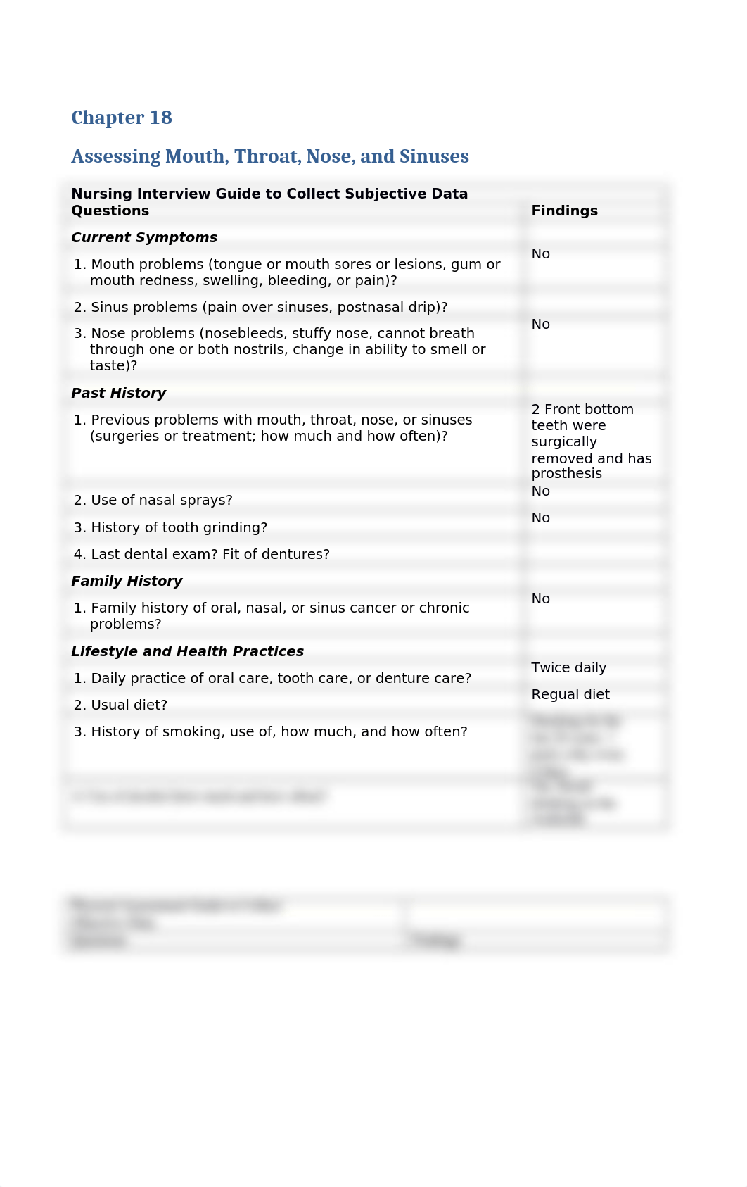 Chapter18 Assessing Mouth, throat, Nose, and Sinuses.docx_d0jbmpeygp6_page1