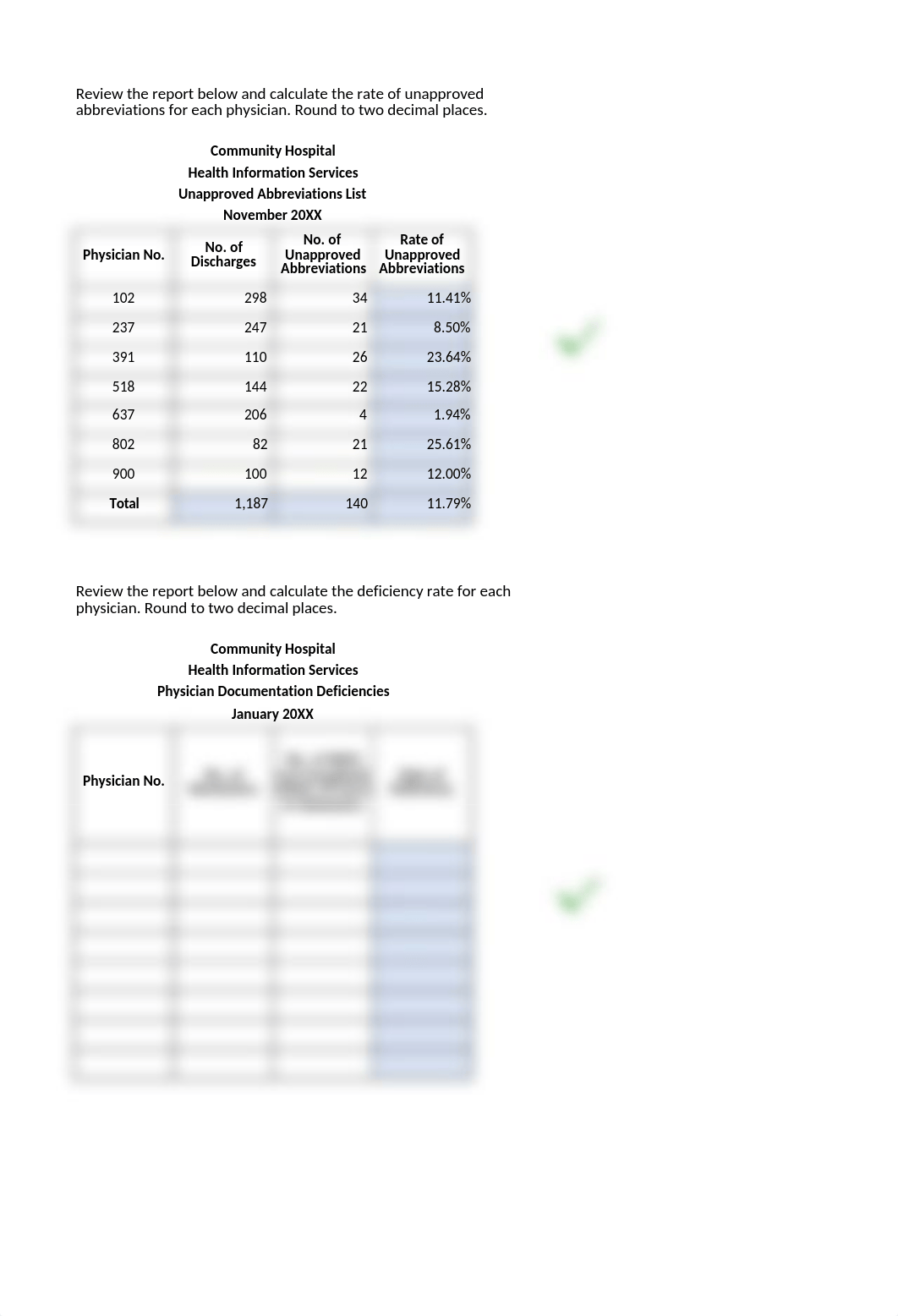 KristinBloom_ProblemSet5 graded.xlsx_d0jbphq5ku8_page3