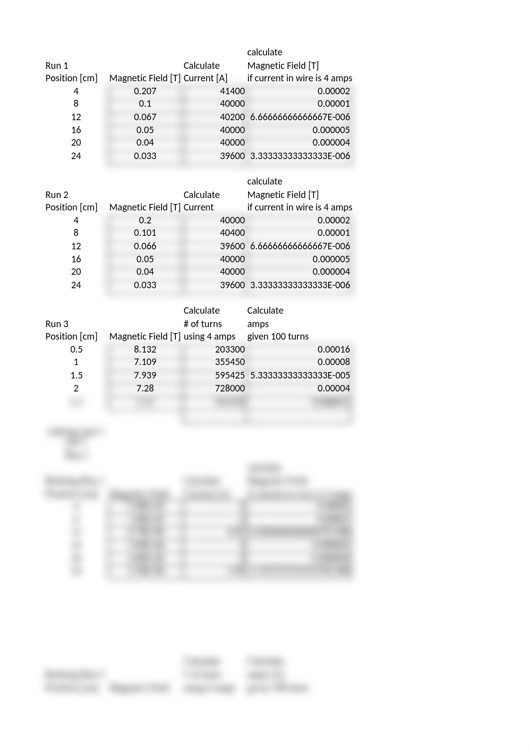 Table 28_d0jdmp6s4v5_page1